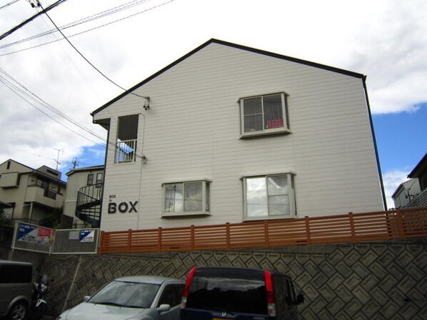 ＢＯＸ　ＩＮ　ＢＯＸの物件外観写真